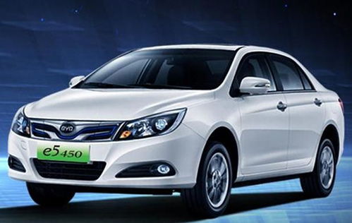 2018 2 28周三 新能源汽車資訊